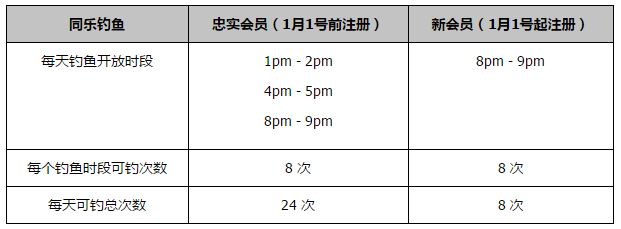 这部《罗杰斯先生》将会是他在明年参加颁奖季的种子选手